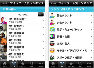 ͭ̾�ͥĥ��å�����󥭥󥰤�Twitter���ץ�